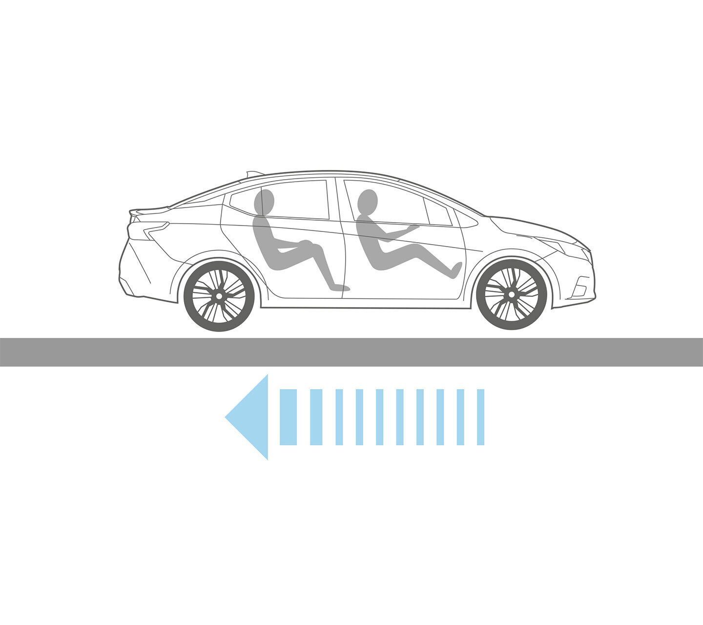 Electronic Brake force Distribution (EBD)