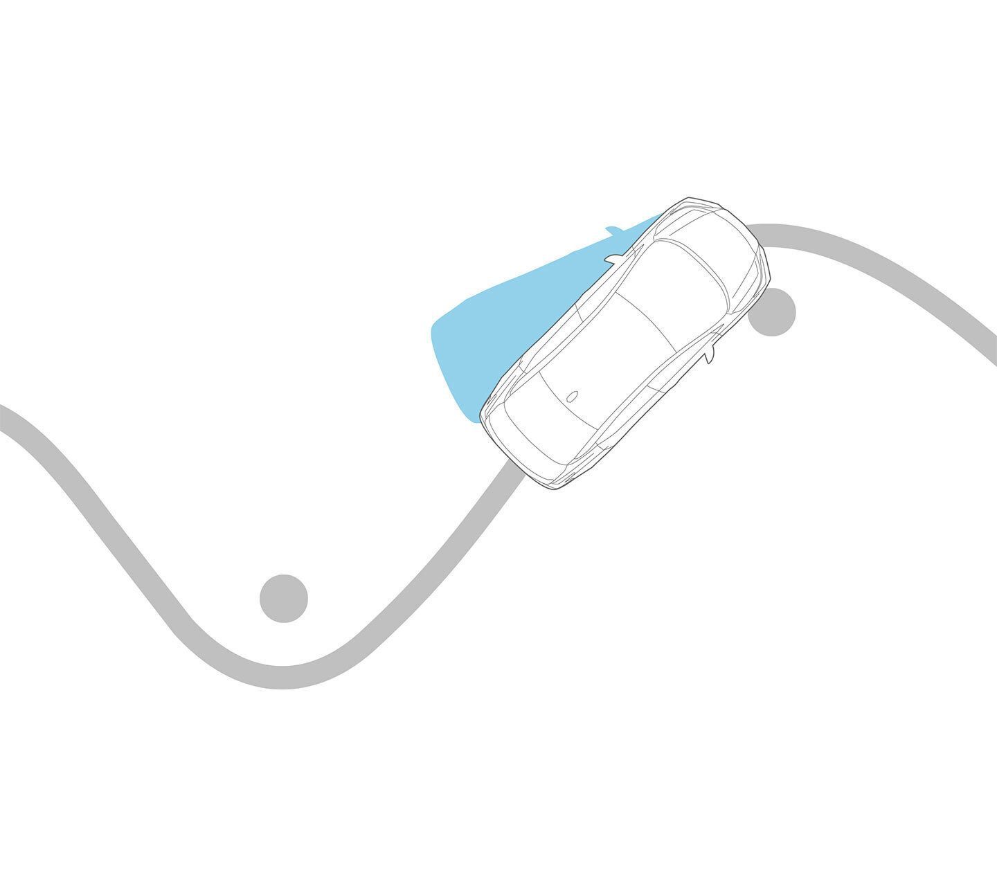 Vehicle Dynamic Control (VDC)