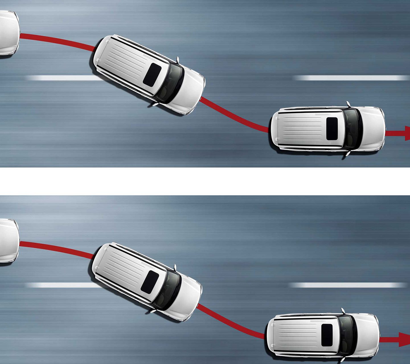 DYNAMIC VEHICLE CONTROL