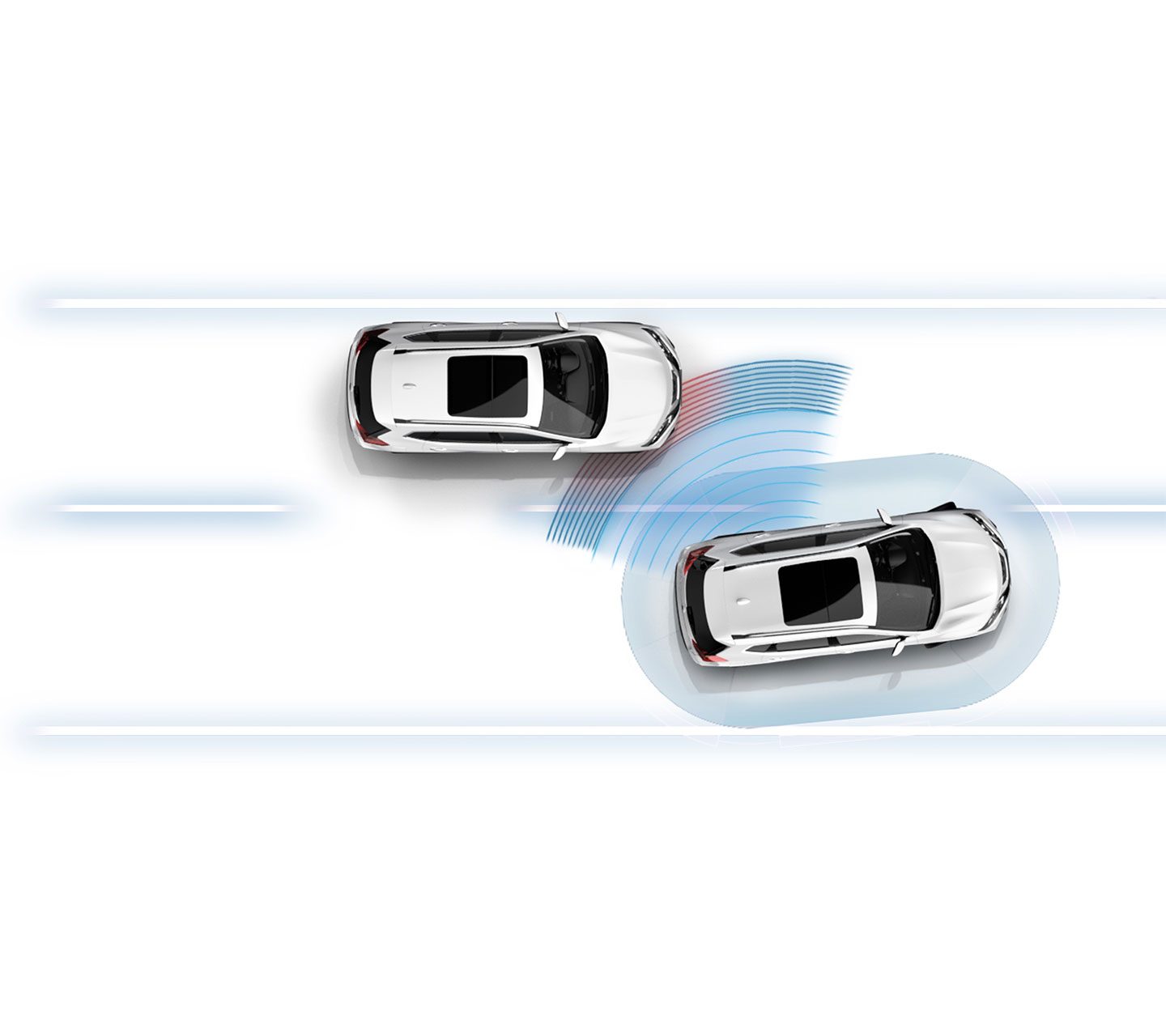 INTELLIGENT BLIND SPOT WARNING AND BLIND SPOT INTERVENTION