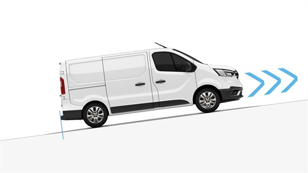 Hill Start Assist (HSA)